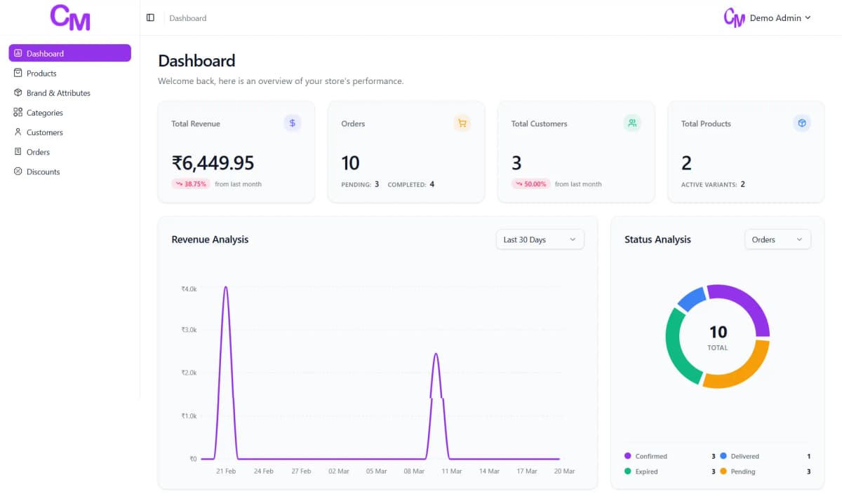 Core Mart | E-Commerce Platform